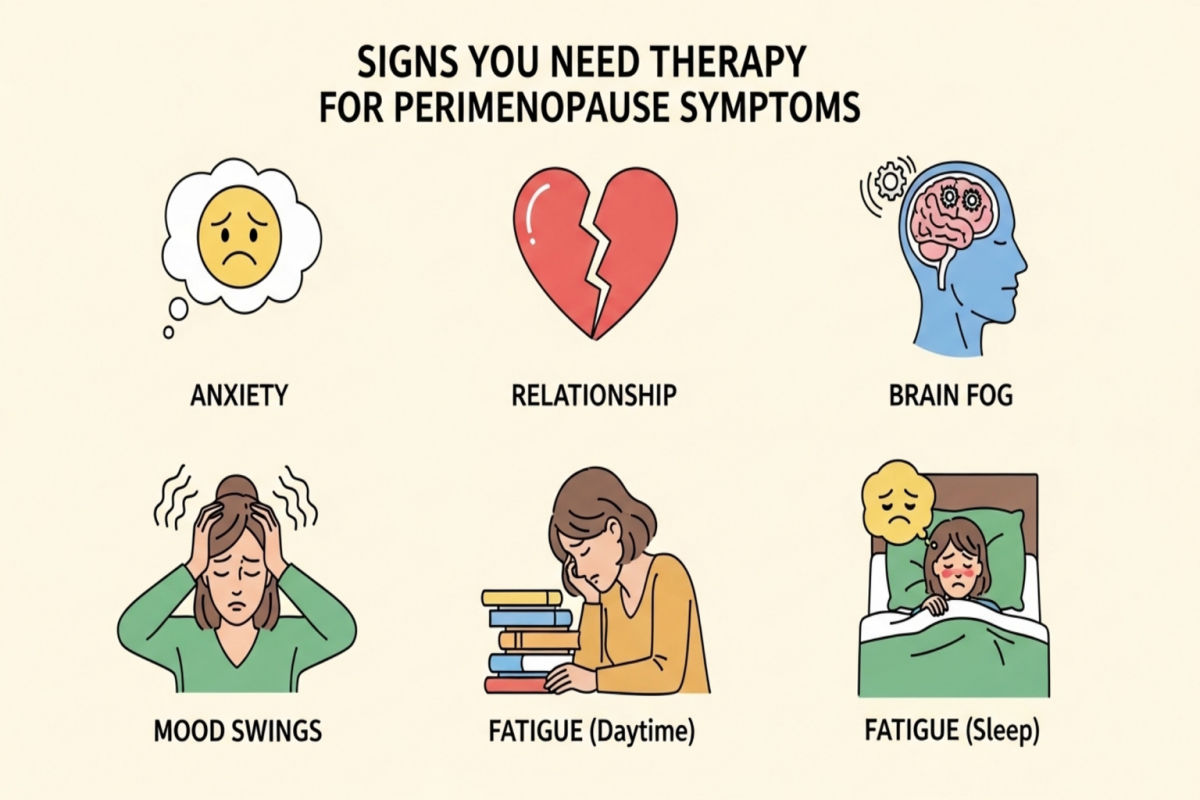 Illustration representing signs of perimenopause
